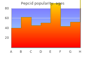 discount pepcid online mastercard