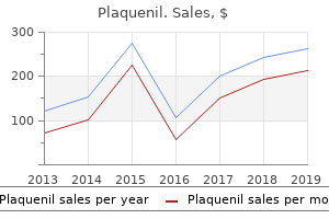 generic plaquenil 400mg overnight delivery