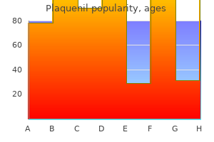 purchase 200 mg plaquenil otc
