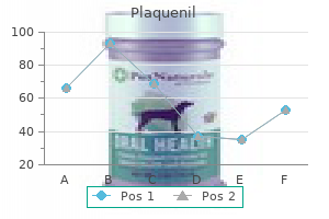 discount 200 mg plaquenil visa