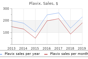 safe plavix 75 mg