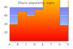 buy plavix once a day