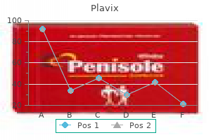 cheap plavix amex