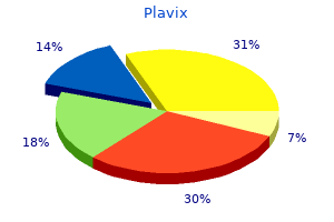 discount 75 mg plavix with amex