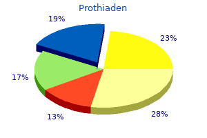 discount prothiaden american express