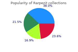 generic rarpezit 250 mg