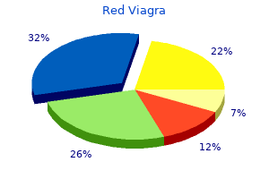 order cheap red viagra on-line