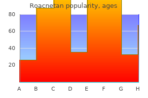 order roacnetan without a prescription