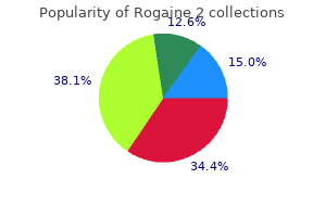 purchase rogaine 2 60 ml with mastercard