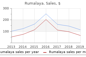 rumalaya 60pills cheap