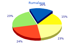 order rumalaya with amex