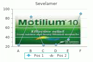 buy cheapest sevelamer and sevelamer