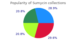order sumycin 250 mg amex
