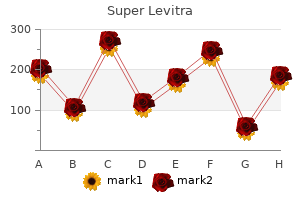 order cheap super levitra online
