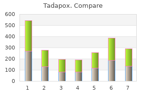 order tadapox 80mg without prescription