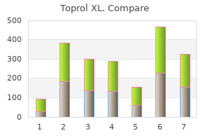 buy generic toprol xl from india