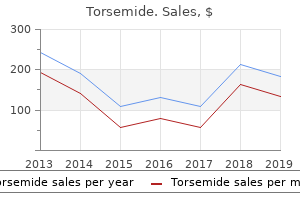 cheap 10mg torsemide otc