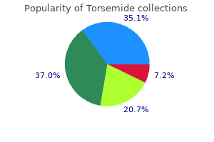 generic torsemide 10 mg free shipping