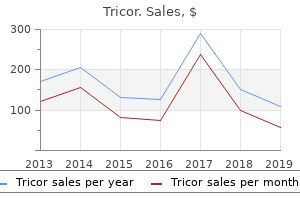 buy tricor 160mg mastercard