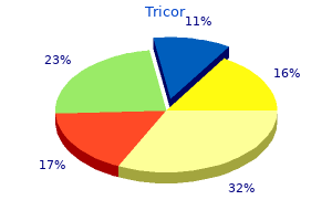 buy discount tricor 160mg online