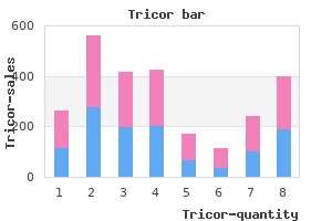 buy discount tricor on-line
