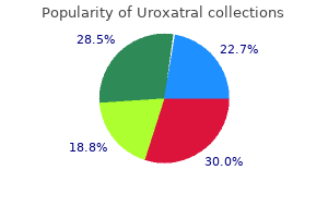 cheap 10 mg uroxatral visa