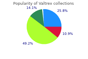 buy valtrex 1000 mg