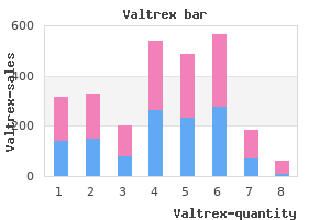 discount valtrex