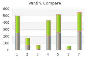 buy vantin once a day