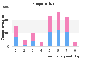 order zemycin 250mg with mastercard