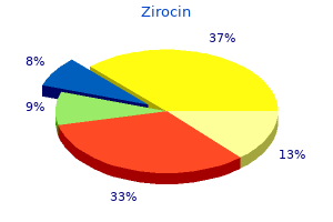 order zirocin 100 mg without a prescription