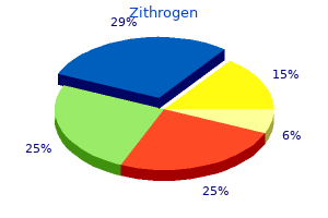 discount zithrogen 500mg without a prescription