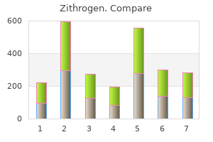 order zithrogen 250mg with visa