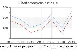 cheap clarithromycin 250mg free shipping