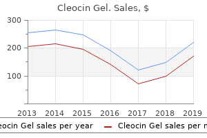 generic 20 gm cleocin gel amex
