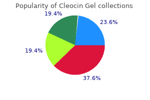 order on line cleocin gel