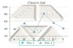 buy 20gm cleocin gel with amex