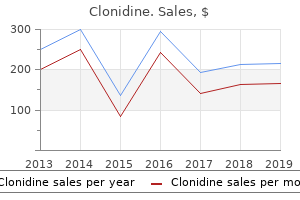 purchase 0.1 mg clonidine with mastercard