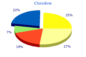 buy 0.1mg clonidine visa