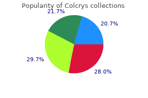 buy generic colcrys canada