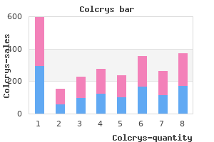 buy genuine colcrys on line