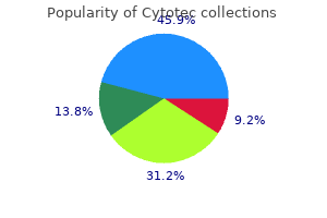 discount 200 mcg cytotec