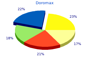 order genuine doromax online