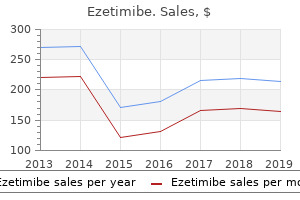 order 10mg ezetimibe mastercard