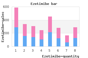 order ezetimibe 10mg on-line