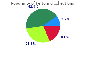 generic 50 mg fertomid amex