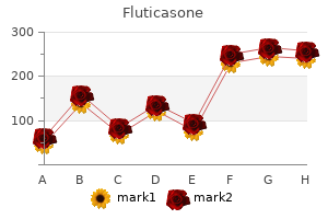 cheap fluticasone 250mcg