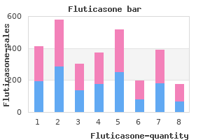 purchase fluticasone visa