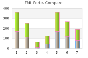 trusted 5 ml fml forte