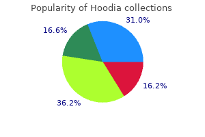 buy generic hoodia 400mg on line